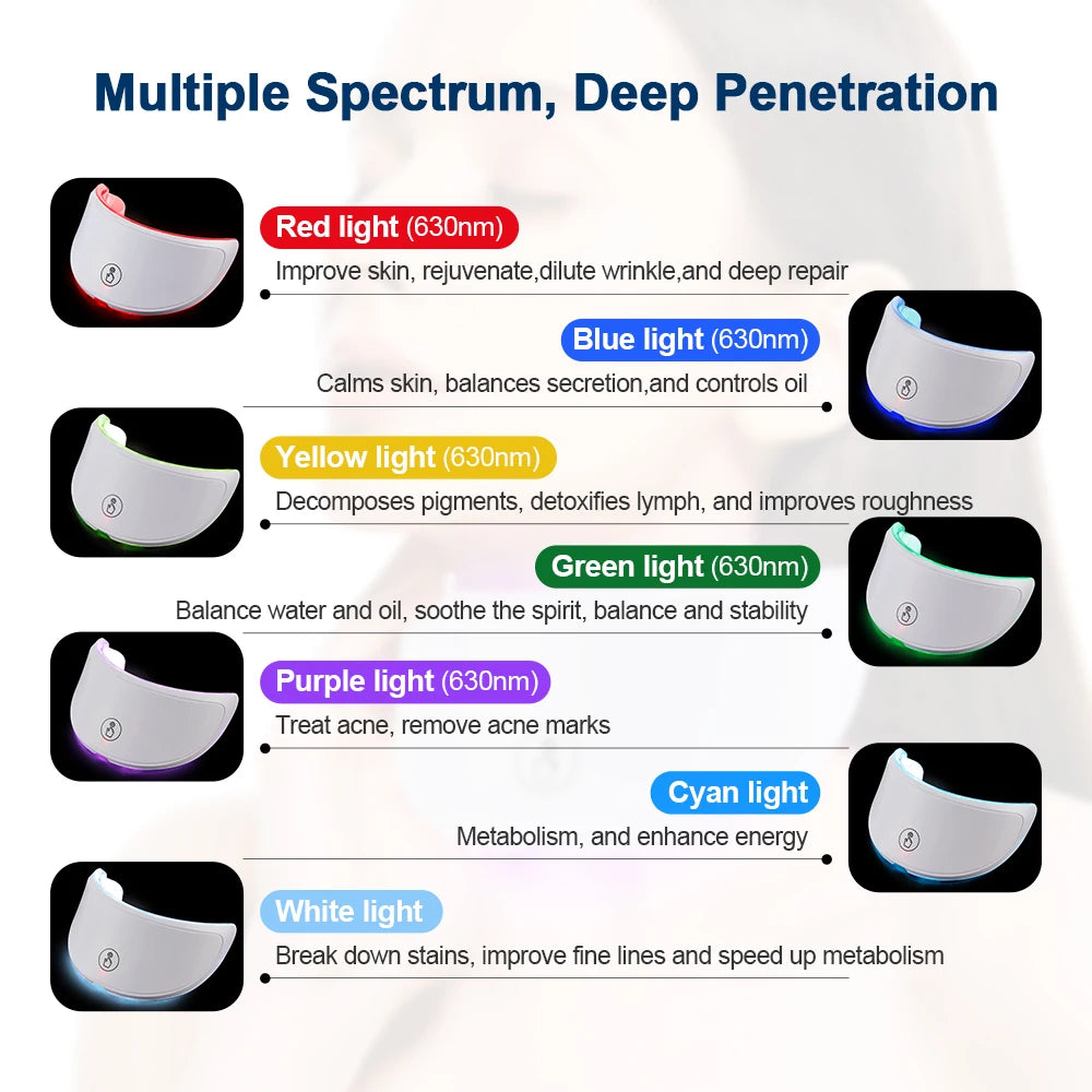 7-Color LED Facial & Neck Mask – Red Light Therapy for Anti-Aging, Skin Tightening & Brightening