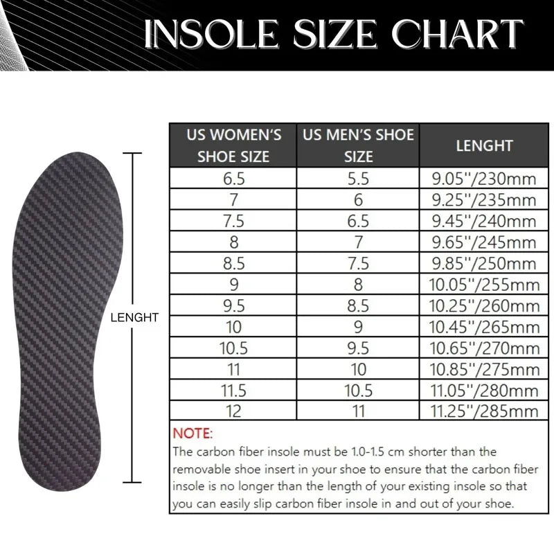 Carbon Comfort Pro Insoles – Carbon Fiber & Shock-Absorbing Support for Peak Performance & Recovery